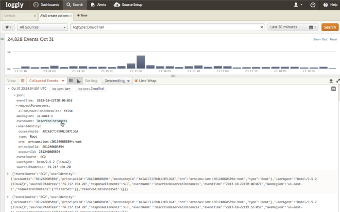 loggly_cloudtrail_eventViewO