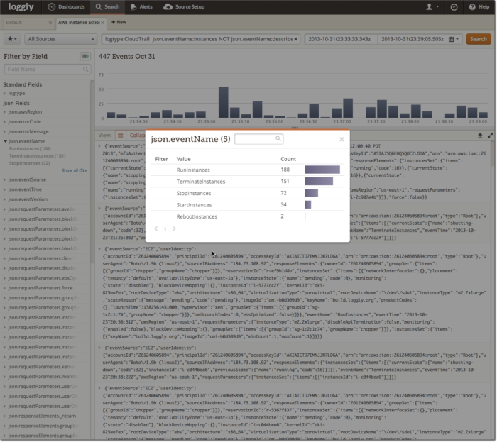 loggly_cloudtrail_uniq