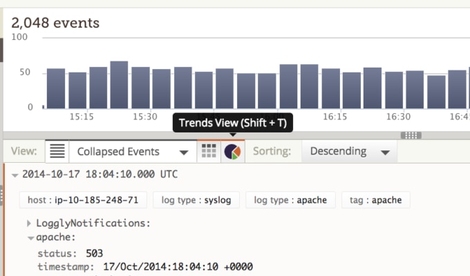 Using Loggly to Monitor Your Logs for Performance Problems