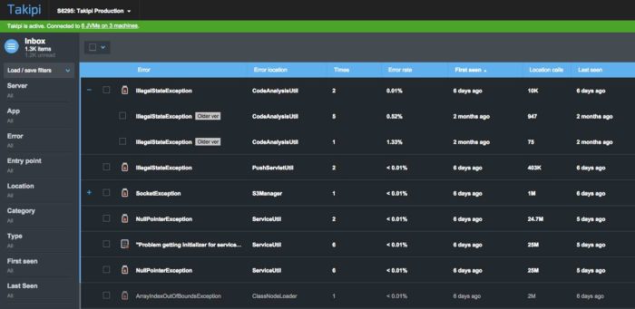 Takipi Dashboard