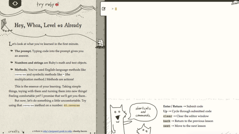 Learn to Code: Resources for Every Programming Language