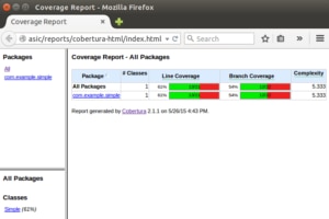 8 Tools for Every Java Developer’s Toolkit