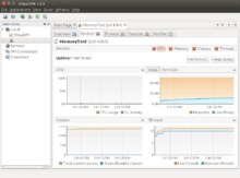 8 Tools for Every Java Developer’s Toolkit