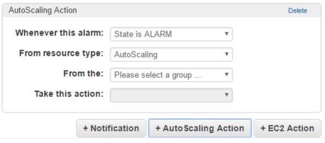 CloudWatch Alarm AutoScaling Action