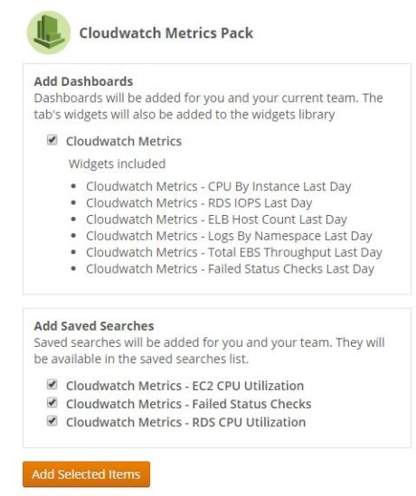 Loggly CloudWatch App Pack Features