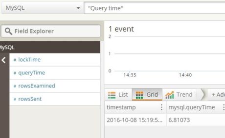 MySQL slow query log events in Loggly Linux