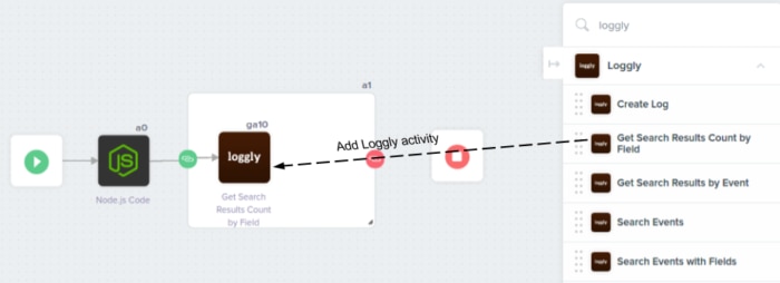 Loggly Built flow add activity