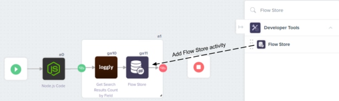 Loggly Built add flow store activity