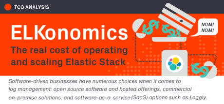 Loggly ELKonomics Blog Header