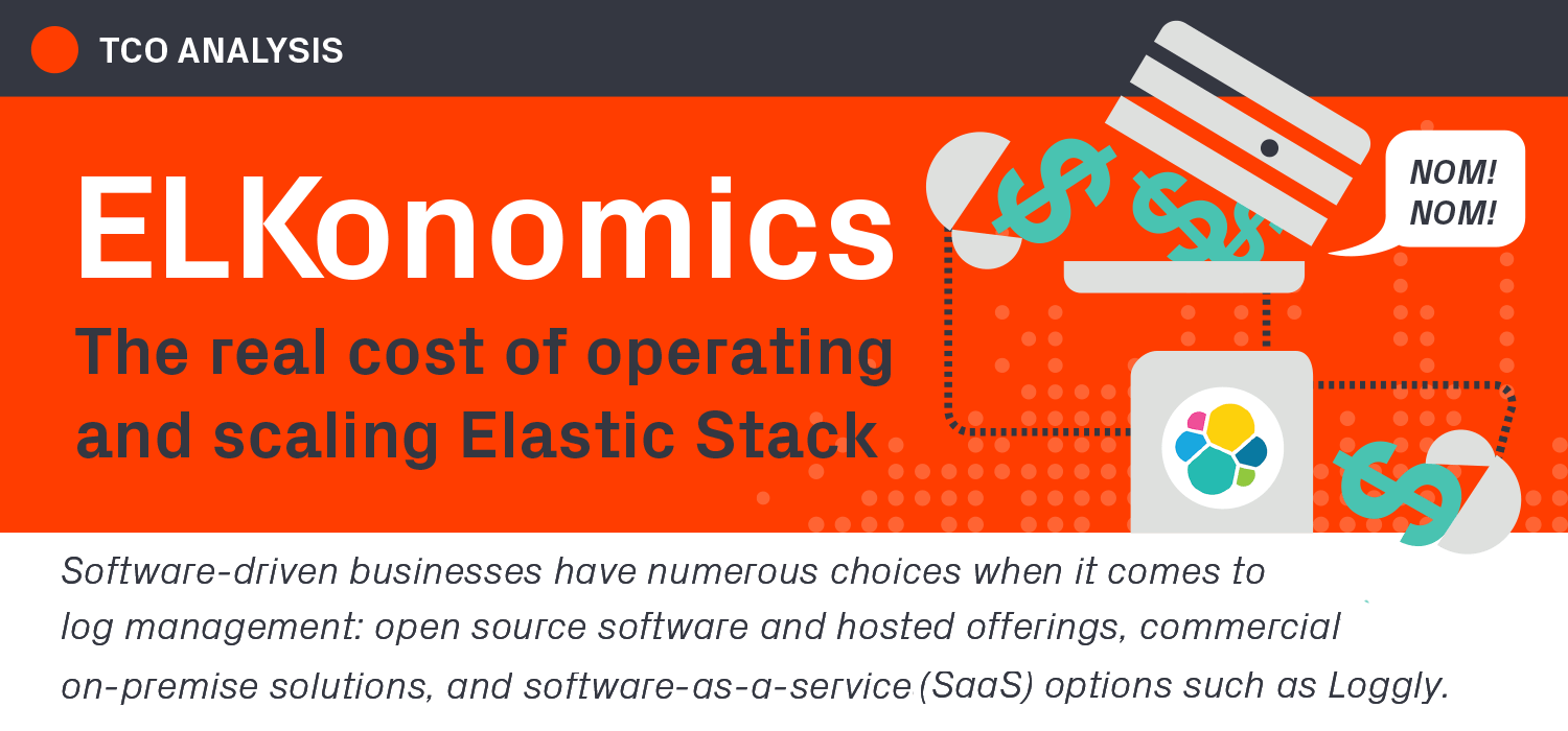 ELKonomics ELK (Elastic Stack) Log Management Costs Infographic Loggly