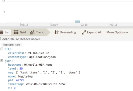 Loggly - Logging in Transpiled Environments 1