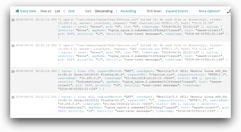 Best Practices for Logging in Docker Swarm | Loggly
