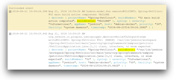 Analyzing Jenkins Metrics 3