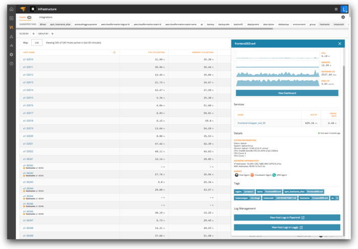 Announcing AO Loggly Integration Feature 2