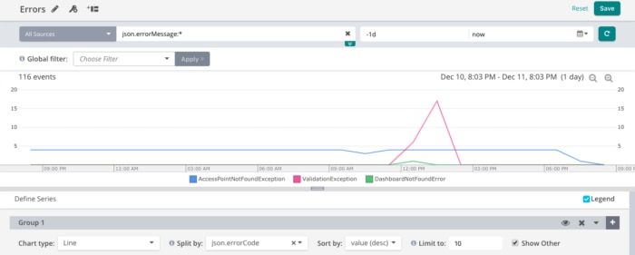 LG ProactiveMonitoringSaaS BlogImage D