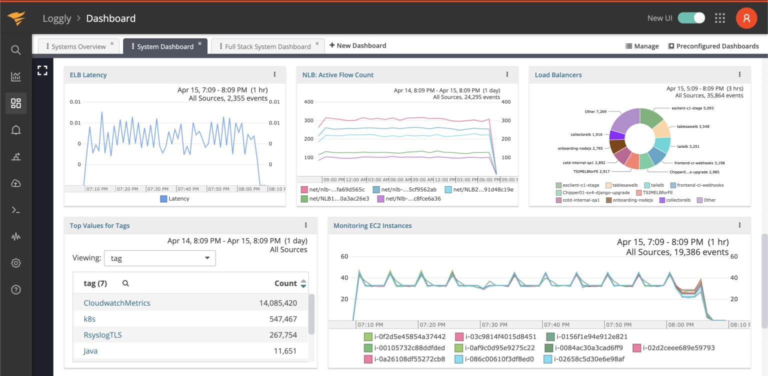 Android Logging and Log Viewer Tool – Cloud Log Analyzer | Loggly