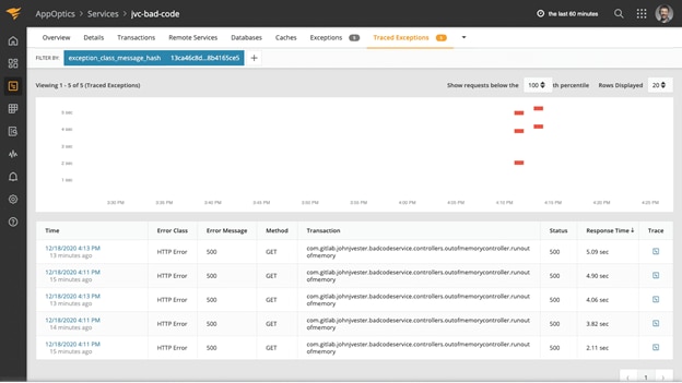 The Traced Exception view shows the  number of times the same (failed) request was attempted: