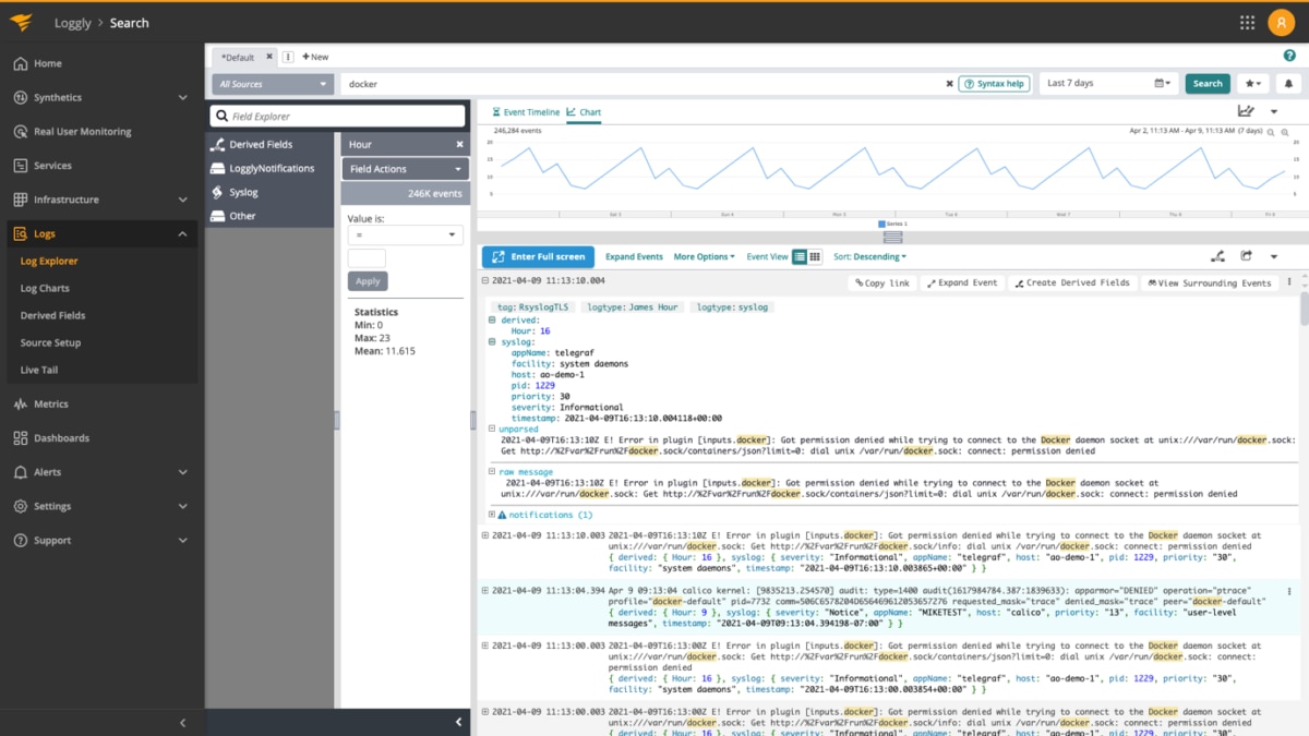 Java Logging and Performance Monitoring | Loggly