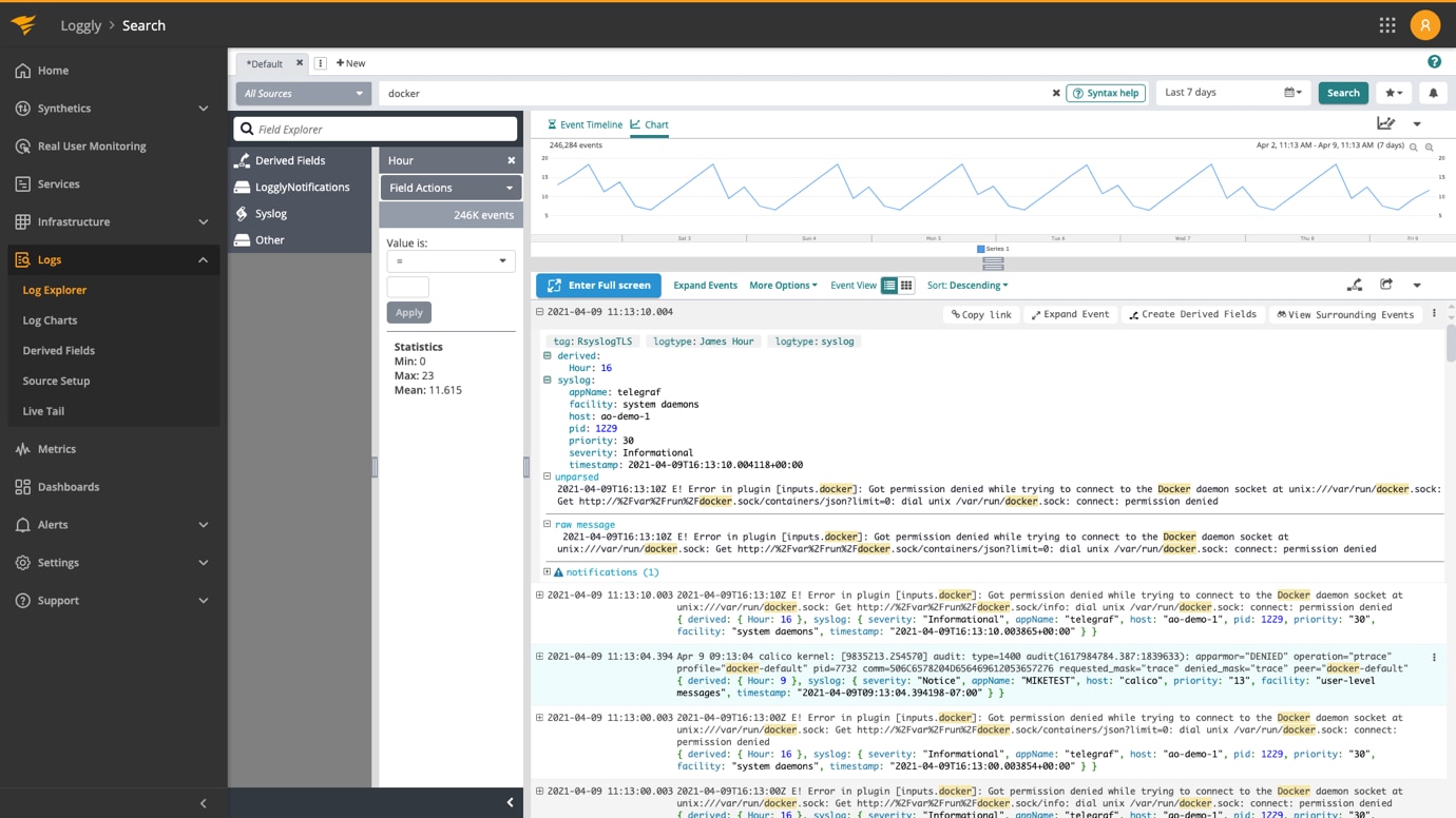 Java Logging and Performance Monitoring | Loggly