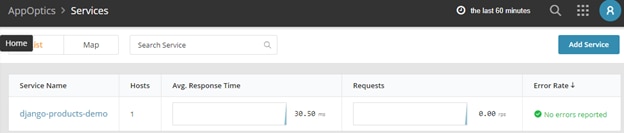 Django service in AppOptics
