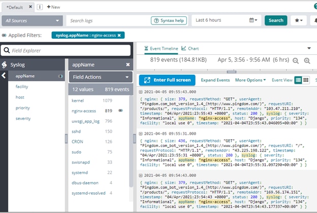 Logs from Nginx and uWSGI for Django site in the Loggly log explorer