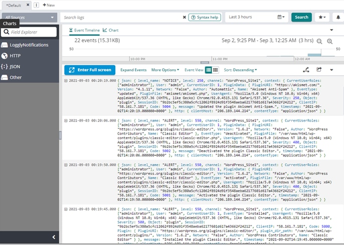 Loggly's WordPress log management lets you search WordPress logs and view errors with plugins