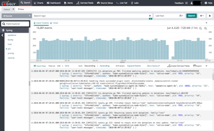 Analysis of log data from cloud systems is essential for container observability