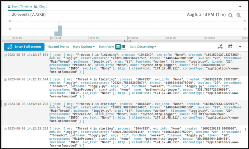 Effective Logging in Threaded or Multiprocessing Python Applications ...