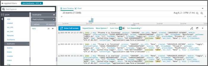 Python Logging as displayed Loggly Event Explorer which offers quick searching of Python logs.