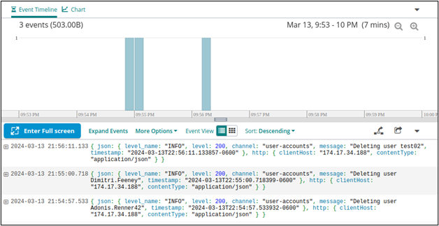 The Loggly event time line displays event volume.