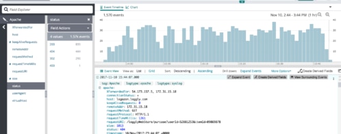 Why Every Business Needs a Log Viewer and Log Parser